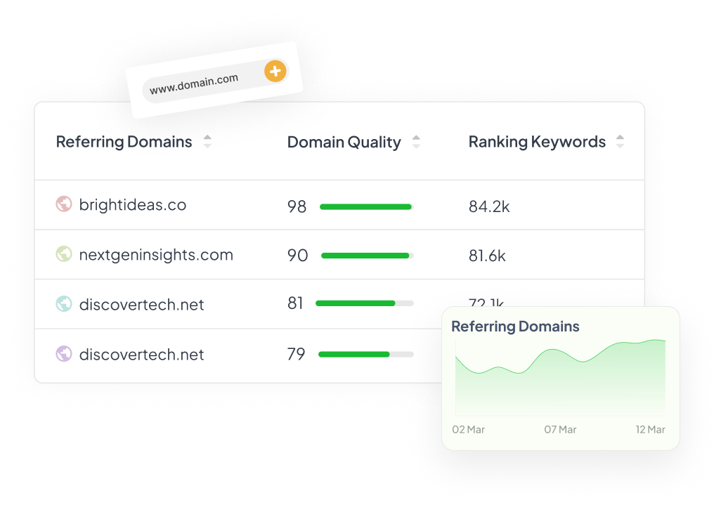 examin-domains